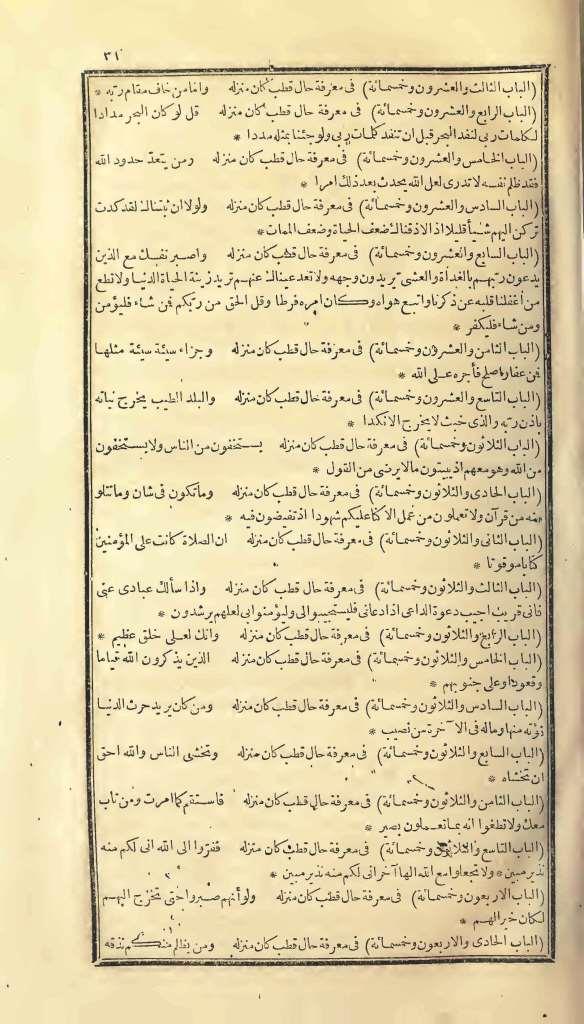 futmak.com - Page 31 - from part One of the first Boulaq edition